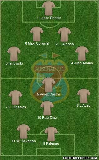 Arsenal de Sarandí Formation 2011