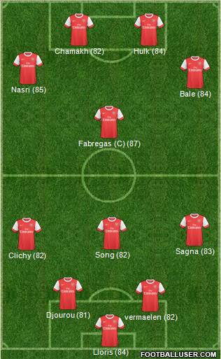 Arsenal Formation 2011
