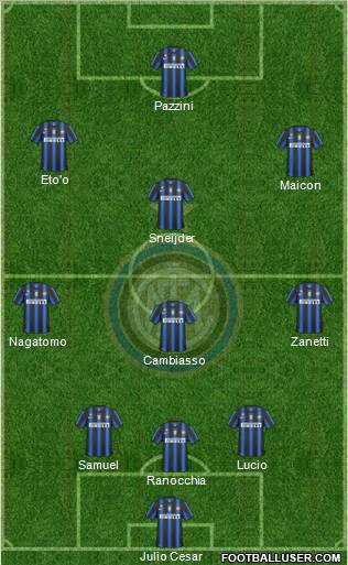 F.C. Internazionale Formation 2011
