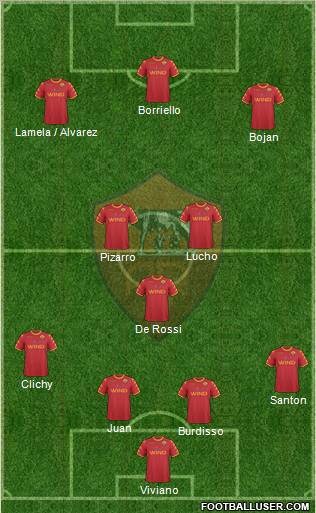 AS Roma Formation 2011