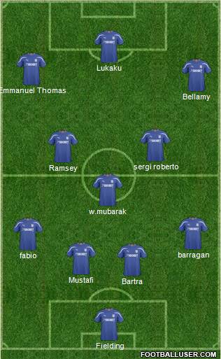 Cardiff City Formation 2011