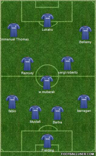 Cardiff City football formation