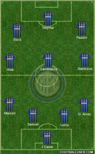 F.C. Internazionale Formation 2011