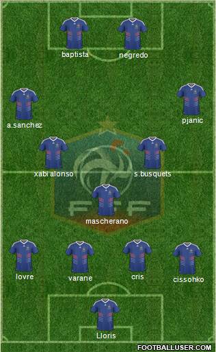 France Formation 2011