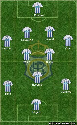 R.C. Recreativo de Huelva S.A.D. football formation