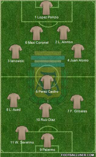 Argentina Formation 2011