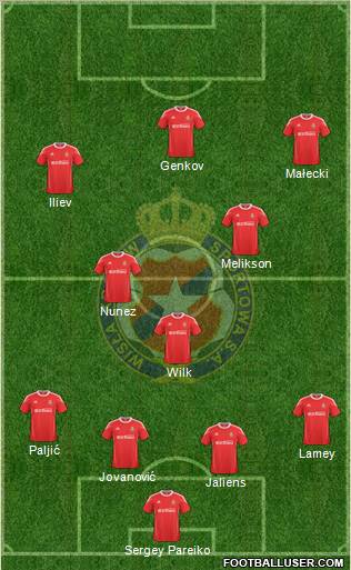 Wisla Krakow Formation 2011