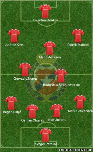 Wisla Krakow Formation 2011