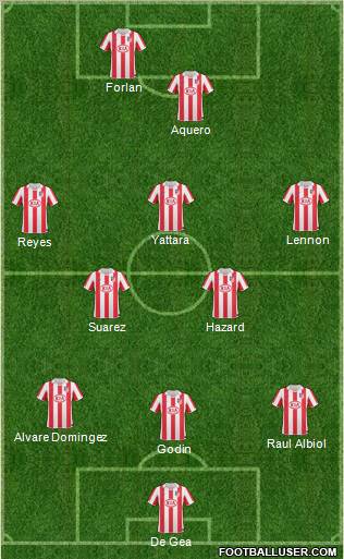 Atlético Madrid B Formation 2011
