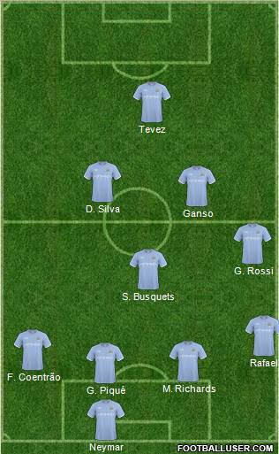 Manchester City Formation 2011