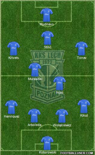 Lech Poznan Formation 2011