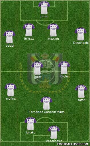 RSC Anderlecht Formation 2011