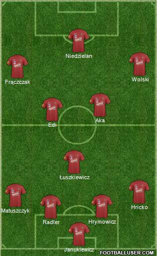 Pogon Szczecin Formation 2011