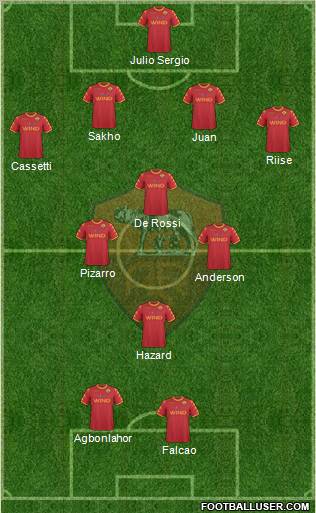 AS Roma Formation 2011