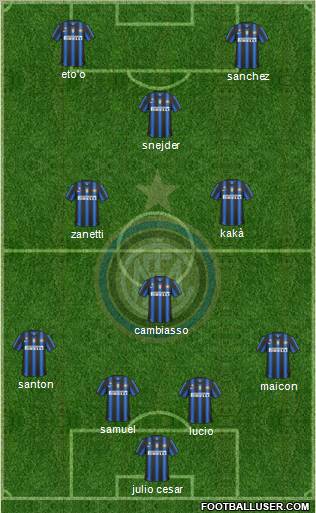 F.C. Internazionale Formation 2011