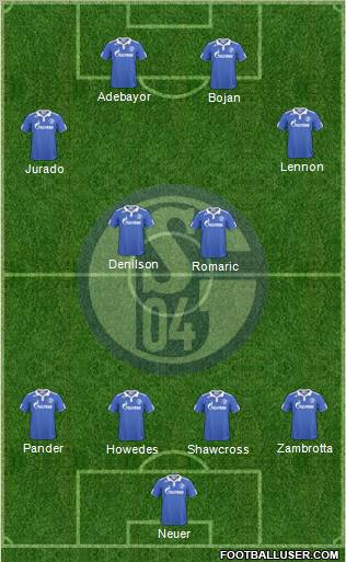 FC Schalke 04 Formation 2011