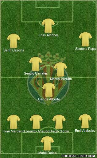 Villarreal C.F., S.A.D. Formation 2011