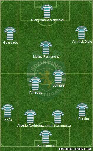 Sporting Clube de Portugal - SAD Formation 2011