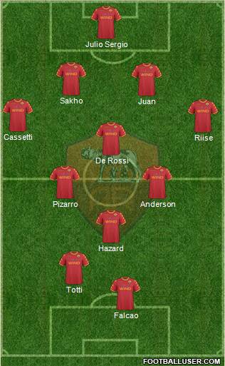 AS Roma Formation 2011