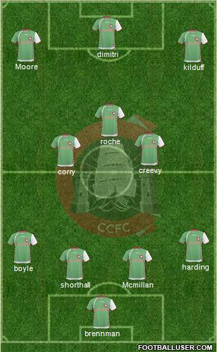 Cork City Formation 2011