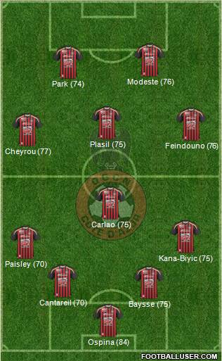 OGC Nice Côte d'Azur football formation