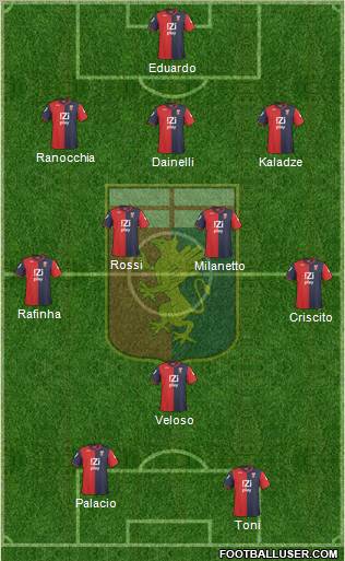 Genoa Formation 2011
