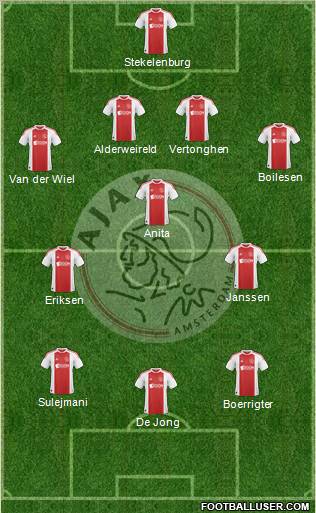 AFC Ajax Formation 2011