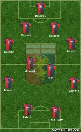 Genoa Formation 2011