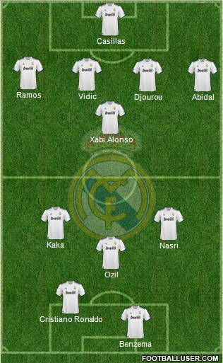 Real Madrid C.F. Formation 2011