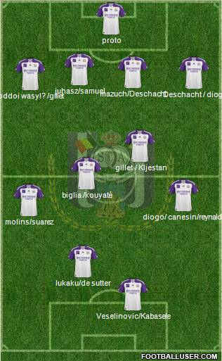 RSC Anderlecht Formation 2011