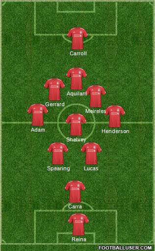 Liverpool Formation 2011