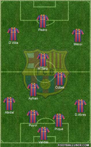 F.C. Barcelona Formation 2011