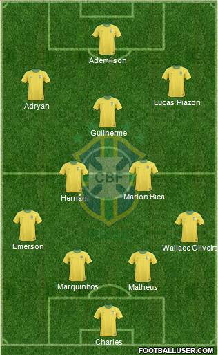 Brazil Formation 2011