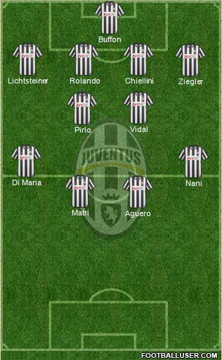 Juventus Formation 2011