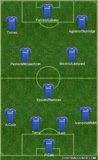 Chelsea Formation 2011