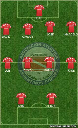 Argentinos Juniors football formation