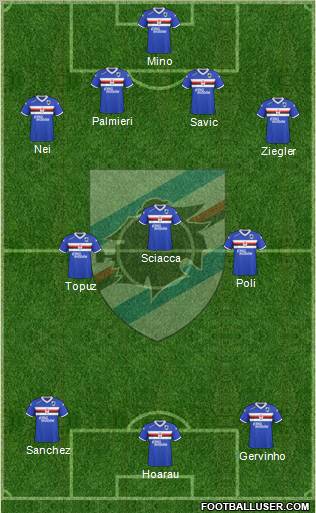 Sampdoria Formation 2011