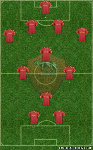 AS Roma Formation 2011