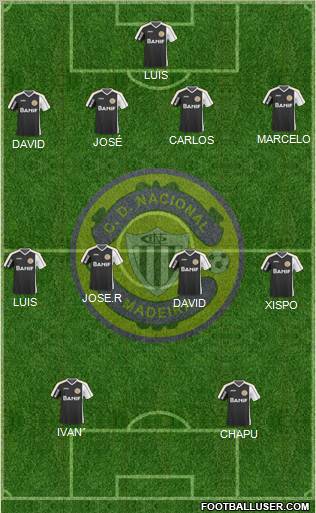 Clube Desportivo Nacional Formation 2011