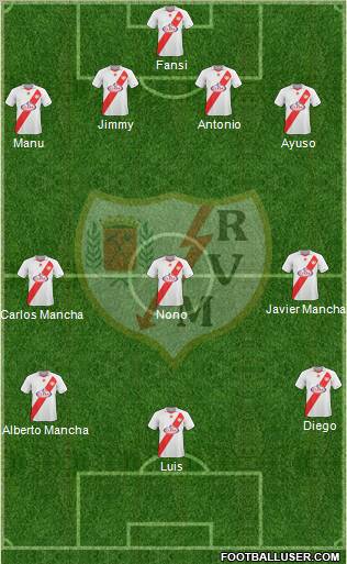 Rayo Vallecano de Madrid S.A.D. Formation 2011