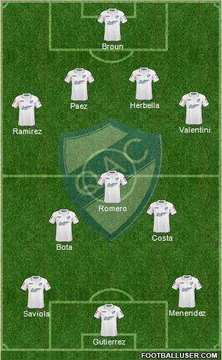 Quilmes Formation 2011