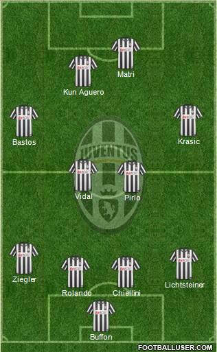 Juventus Formation 2011