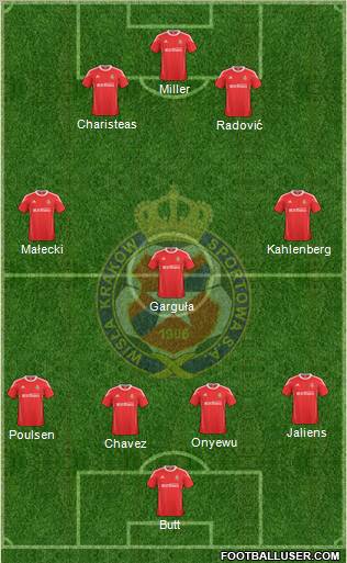 Wisla Krakow Formation 2011