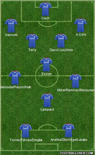 Chelsea Formation 2011