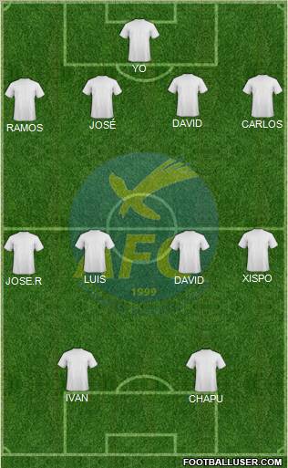 Abrantes Futebol Clube Formation 2011