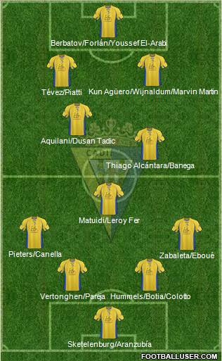 Cádiz C.F., S.A.D. football formation