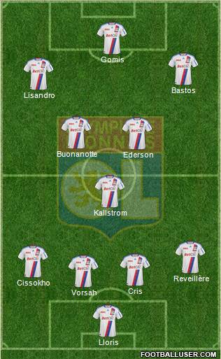 Olympique Lyonnais Formation 2011