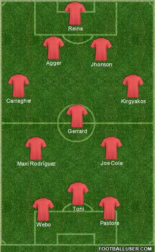 Liverpool Formation 2011