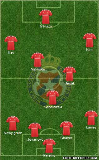 Wisla Krakow Formation 2011
