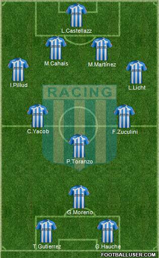 Racing Club Formation 2011